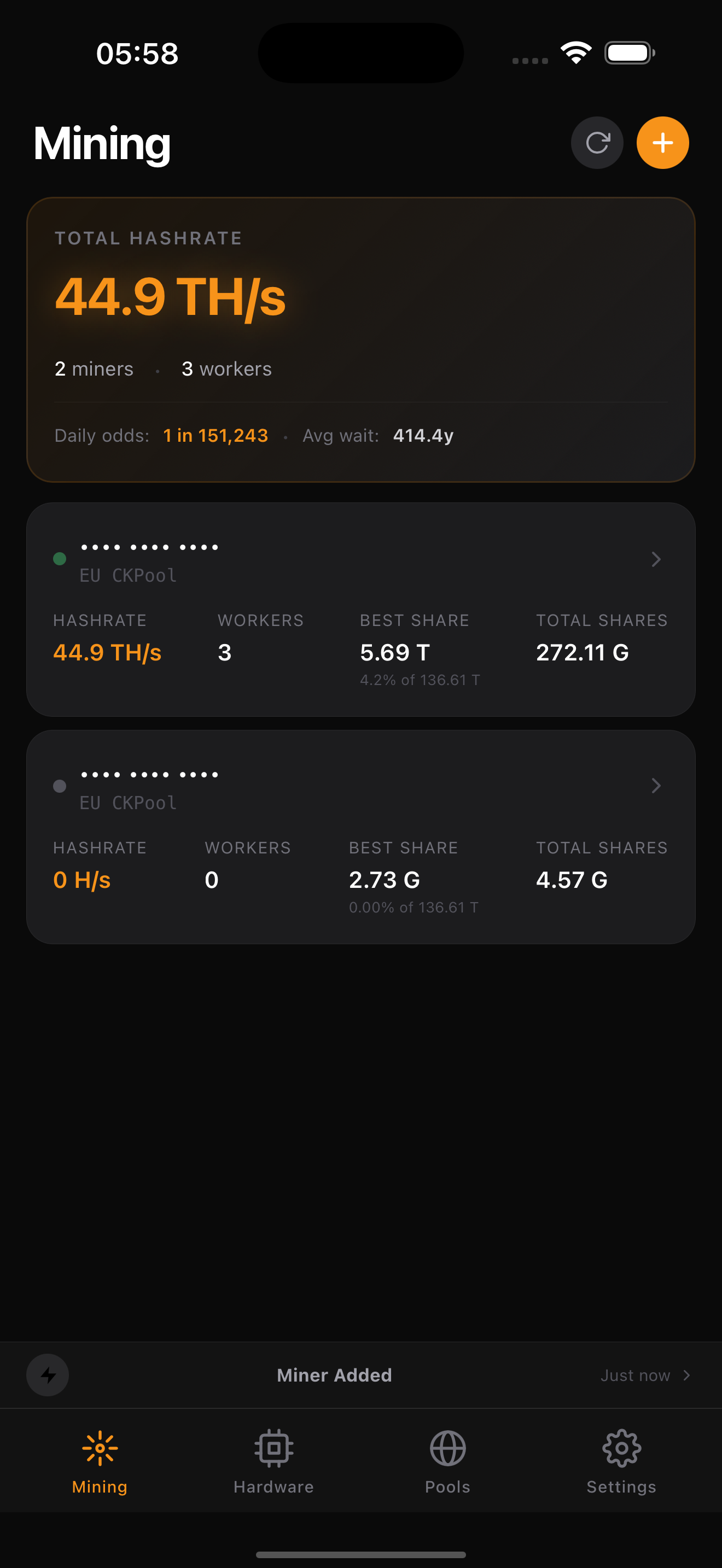 CK Monitor mining dashboard showing total hashrate of 48.2 TH/s across workers